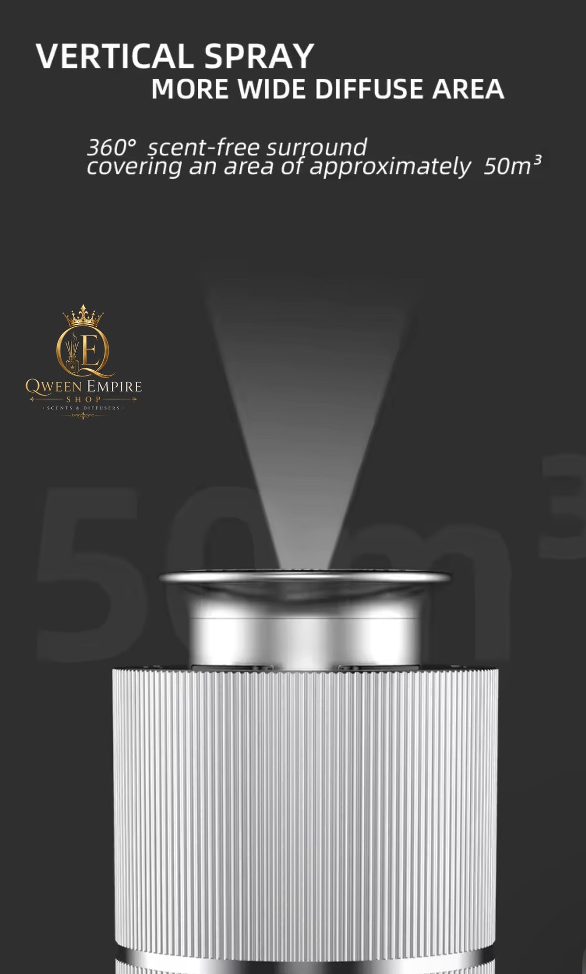 Drive Aura 2-IN-1 Car/ Home Aroma Car Diffuser